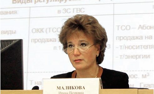 Маликова Ирина Петровна